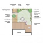 Ideenplan 1