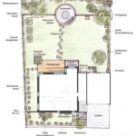 Ideenplan 2